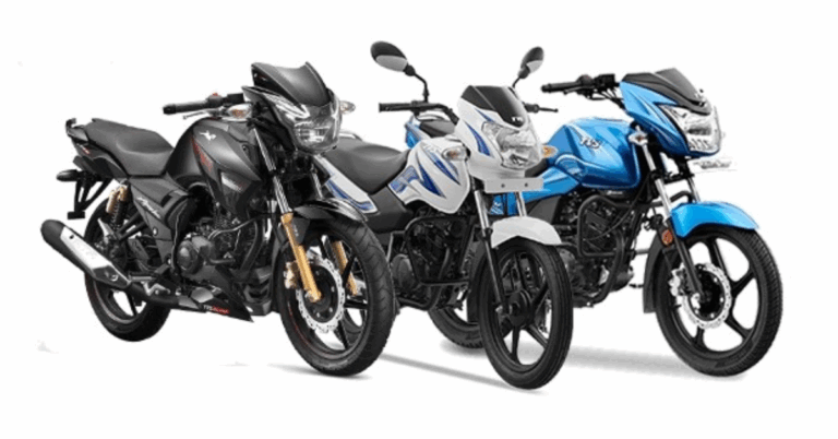 Finding the Best Two-Wheeler: Purnea TVS Showroom Contact Number and More